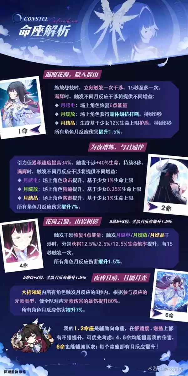 ԭ����ױ��ȫ�����ɹ��� ��Ů������ʥ����������Ƽ�