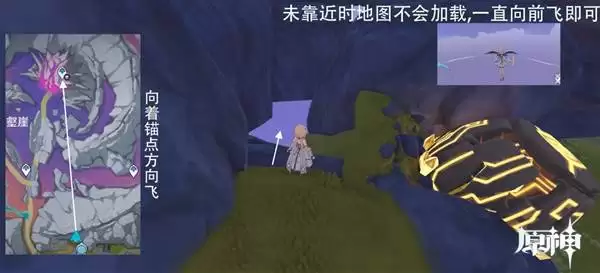 ԭ����֮������ê��λ��һ�� ����ê�㲻������������