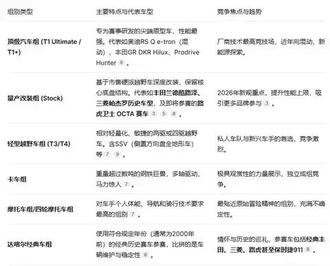 �￦�������������ݽ���������Ƥ��������ԭ�ͳ��Ķ�Ԫ����