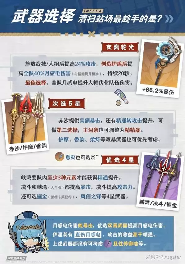 ԭ��6.3����ܽ���ɹ��� ����ܽ������ʥ���Ｐ����Ƽ�