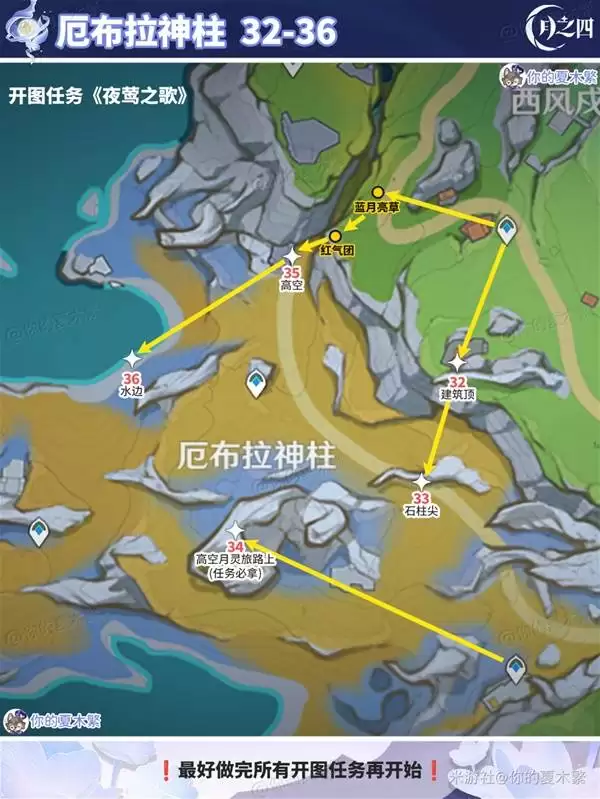 ԭ����֮�İ汾����ͫȫ�ռ����� ����ͫλ��һ��