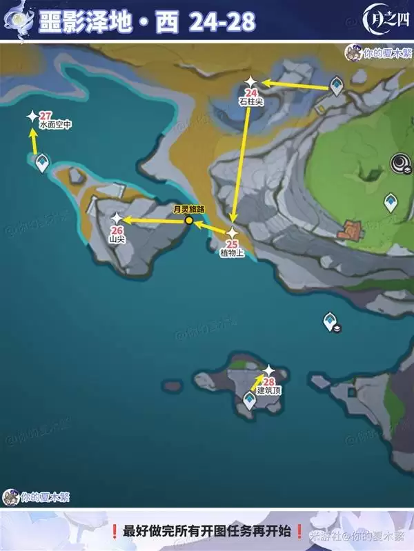 ԭ����֮�İ汾����ͫȫ�ռ����� ����ͫλ��һ��