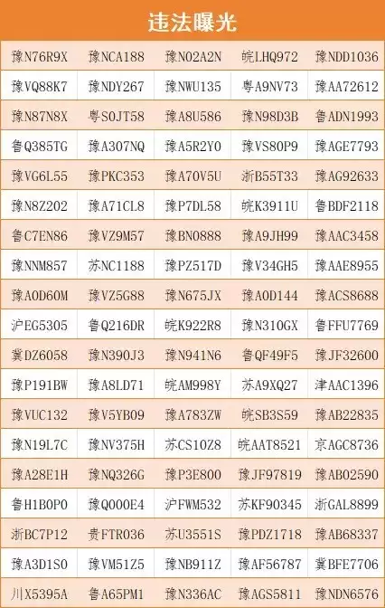 ���ļ�ʻΣ���󣬽Ӵ�绰��߷�200Ԫ��3��