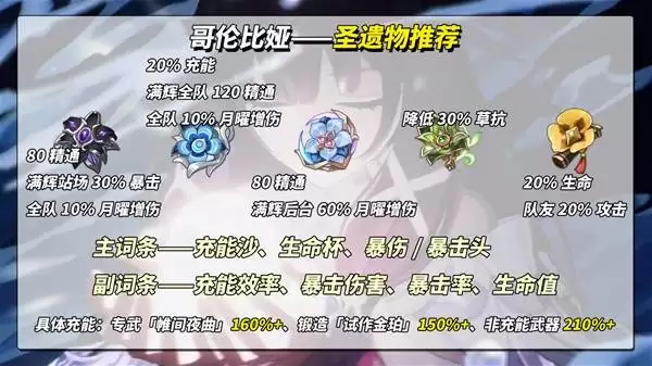 ԭ����ױ����ϸ����ָ�� ���ױ�櫳�װ����ӷ���