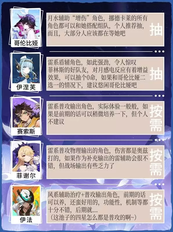 ԭ��6.3�ϰ뿨�س�ȡ���� ���ױ��Ҫ��Ҫ��