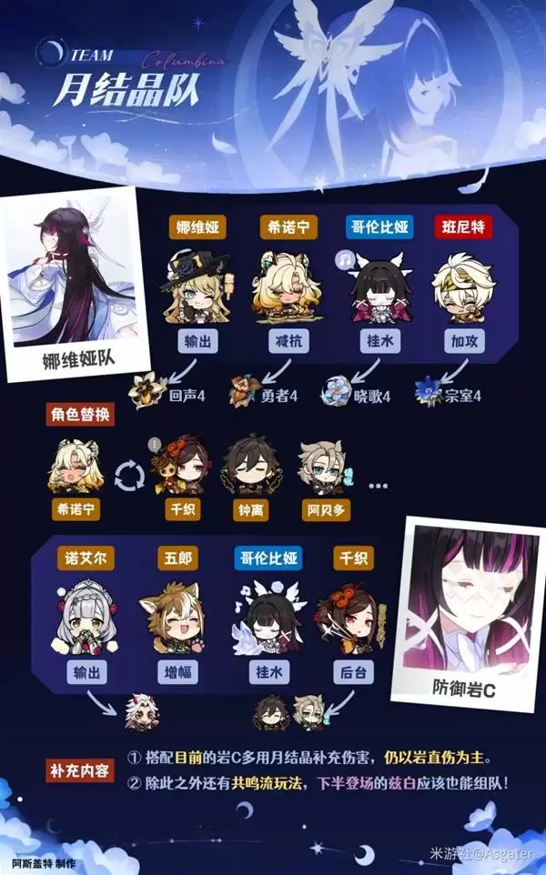 ԭ����ױ��ȫ�����ɹ��� ��Ů������ʥ����������Ƽ�