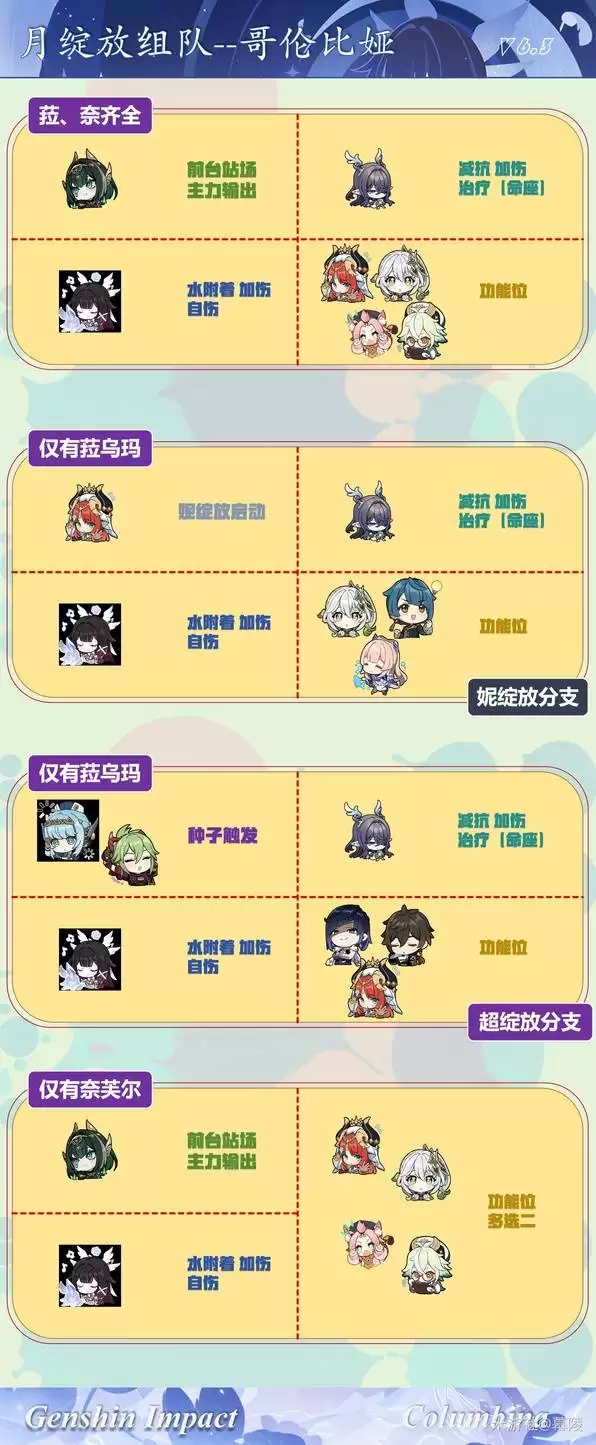 ԭ����ױ�櫳�ȡ���� ���ױ��ֵ�ó���