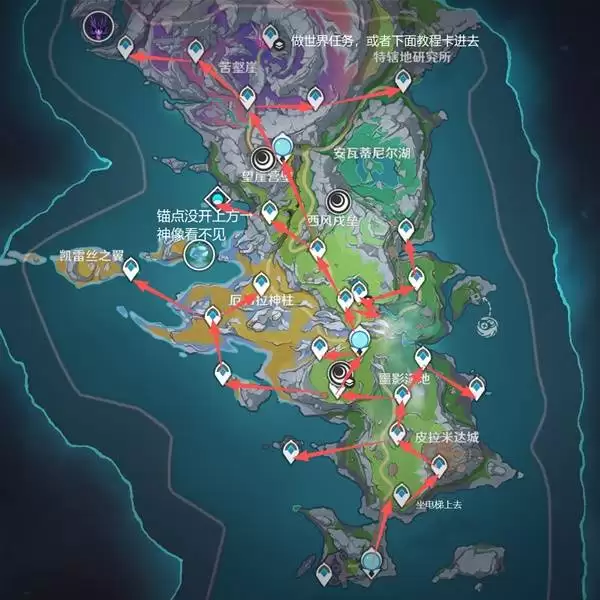 ԭ����֮������ê��λ��һ�� ����ê�㲻������������