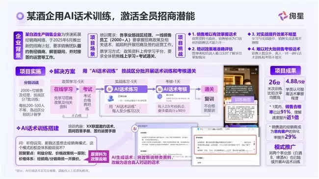 AI�����ƽ�����ʹ�㣺Ѥ���ǻۿƼ�Ϊ�������װ�ϡ�����ս������