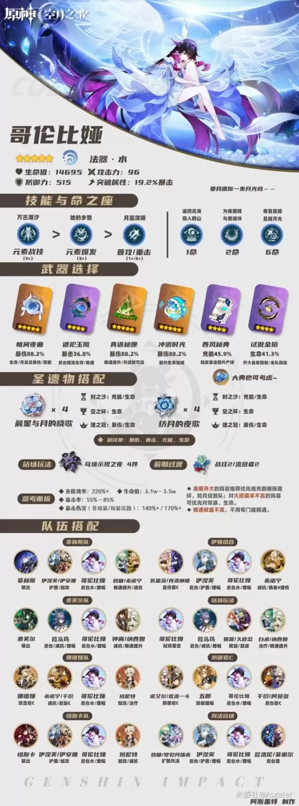 ԭ����ױ��ȫ�����ɹ��� ��Ů������ʥ����������Ƽ�