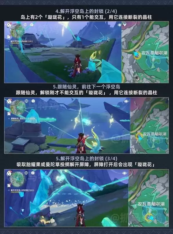 ԭ����֮�ķ����ߵĻĸ������� �����ߵĻĸ���������