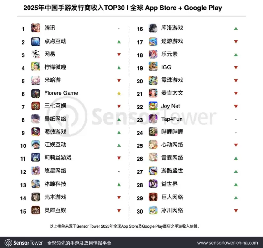 2025ȫ�����������823����Ԫ����Ѷ�������ף��������ж���������