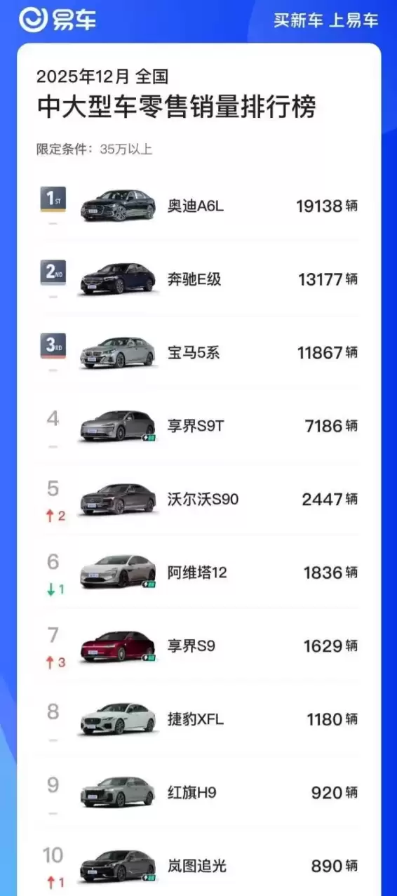 ����S9T���Σ������������ܸ߶˳��и��