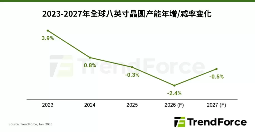 8Ӣ�羧Բ�����ս��������� ���������Ǽ�