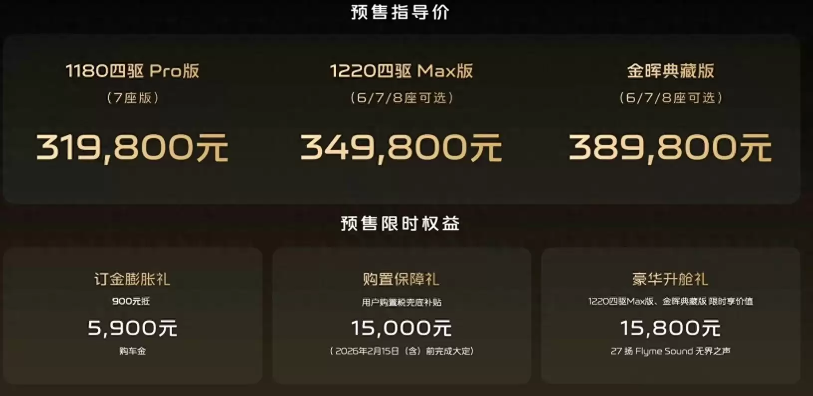 Ԥ�ۼ� 31.98 ��-38.98 ��Ԫ������ MPV �³����� V900 ���� 1 �� 20 ������