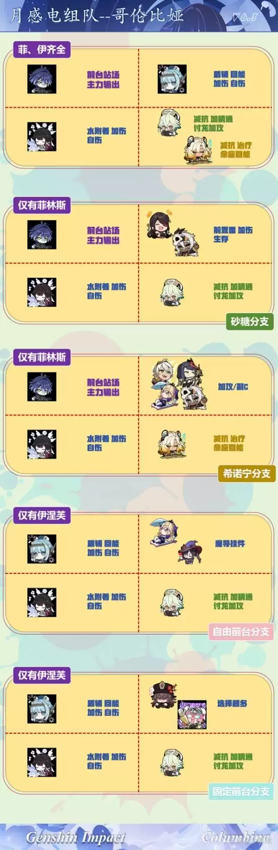 ԭ����ױ�櫳�ȡ���� ���ױ��ֵ�ó���