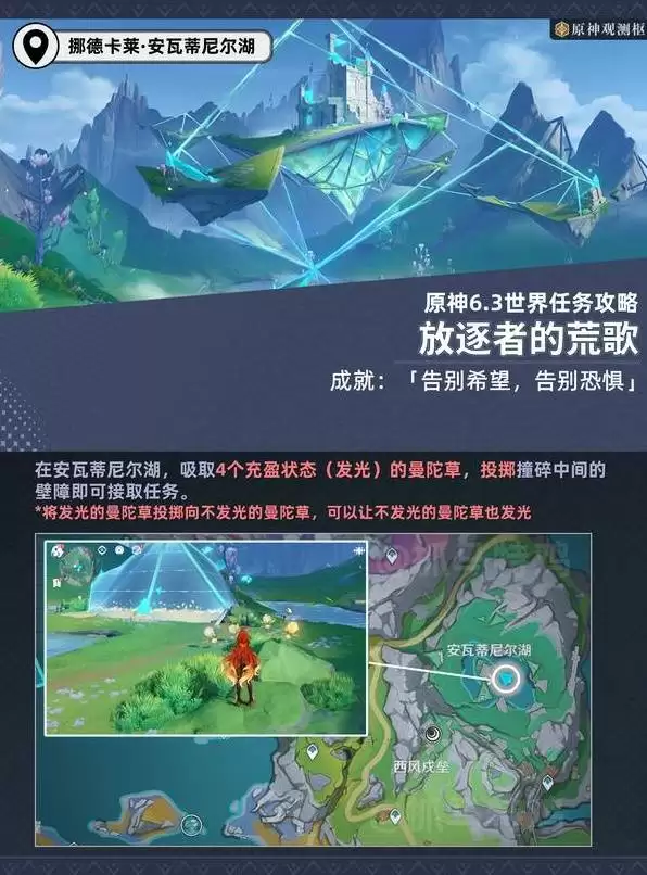 ԭ����֮�ķ����ߵĻĸ������� �����ߵĻĸ���������