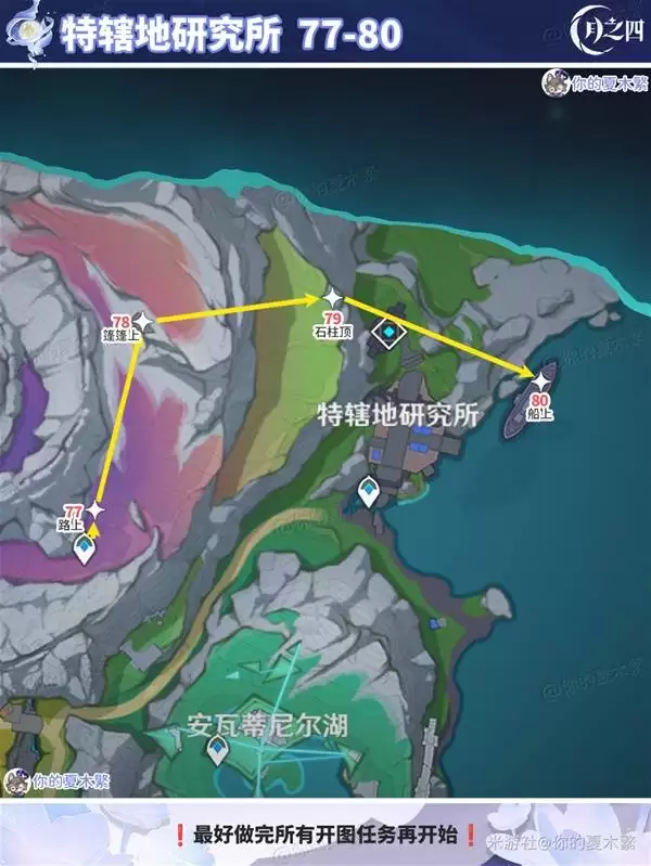 ԭ����֮�İ汾����ͫȫ�ռ����� ����ͫλ��һ��