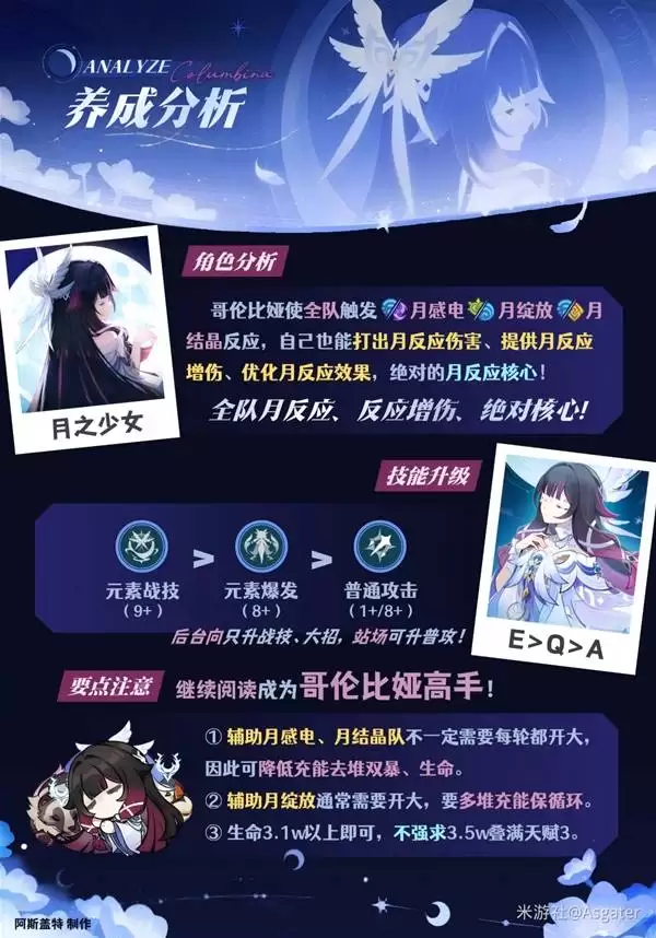 ԭ����ױ��ȫ�����ɹ��� ��Ů������ʥ����������Ƽ�