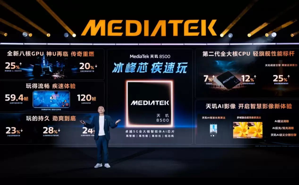 ������˫о�����ᣬ���� 9500s/8500 �뷢������������г�����