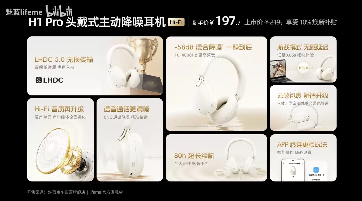 lifeme ���� H1 Pro Hi-Fi ��ͷ��ʽ�������������-58dB ���롢LHDC ��Ƶ���룬197.7 Ԫ