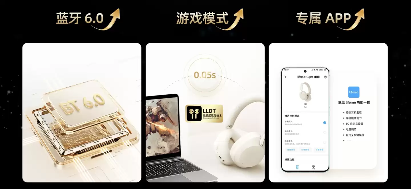 lifeme ���� H1 Pro Hi-Fi ��ͷ��ʽ�������������-58dB ���롢LHDC ��Ƶ���룬197.7 Ԫ