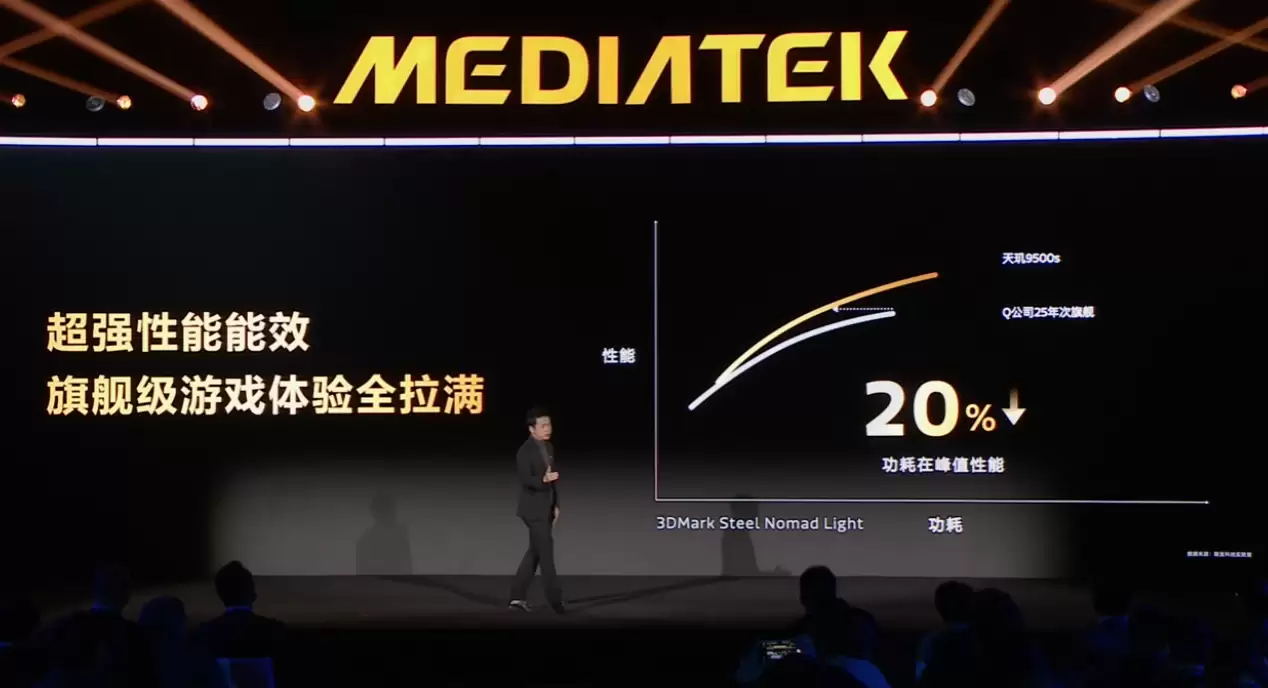 ������˫о�����ᣬ���� 9500s/8500 �뷢������������г�����