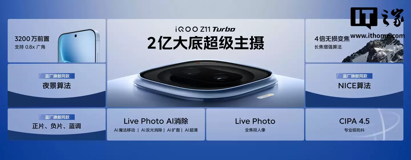 iQOO Z11 Turbo �ֻ���������������� 8 �� 2 ������ӳ֣��������ּ� 2039.15 Ԫ��