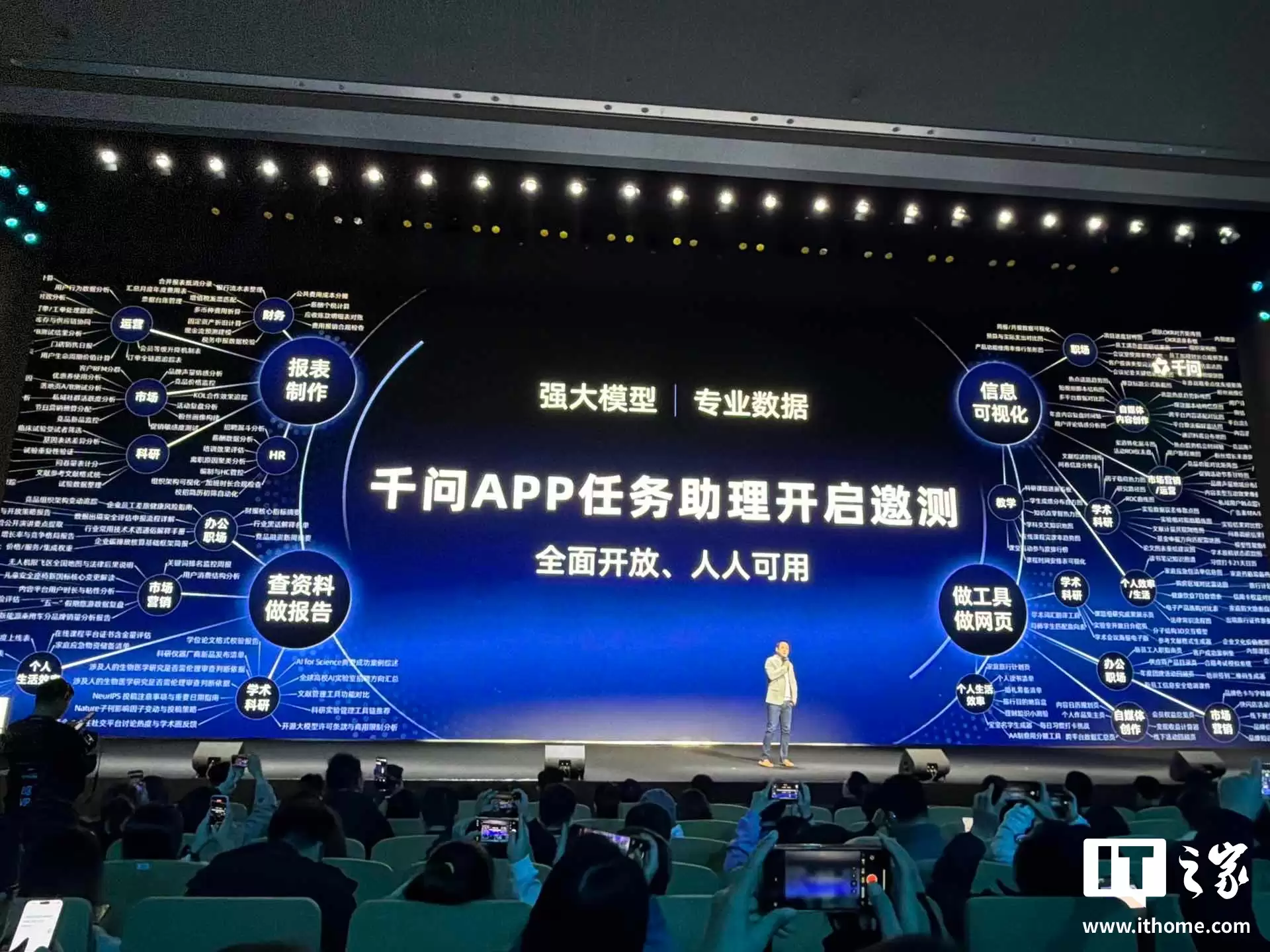 ����ǧ�ʡ��������� 1.0���������⣬δ��ȫ����ѿ���