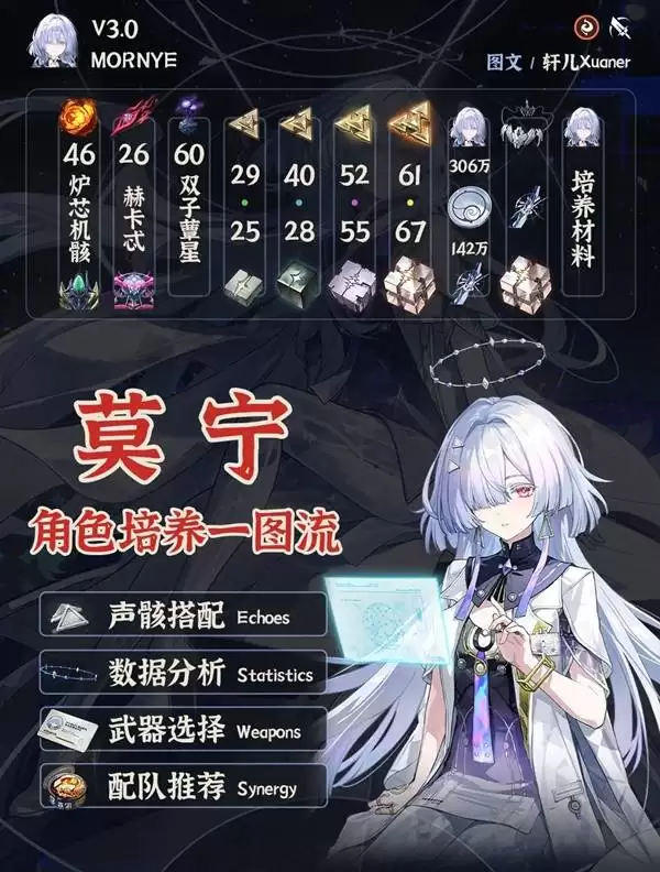 ����Ī��ȫ�����ɹ��� Ī������������������Ƽ�