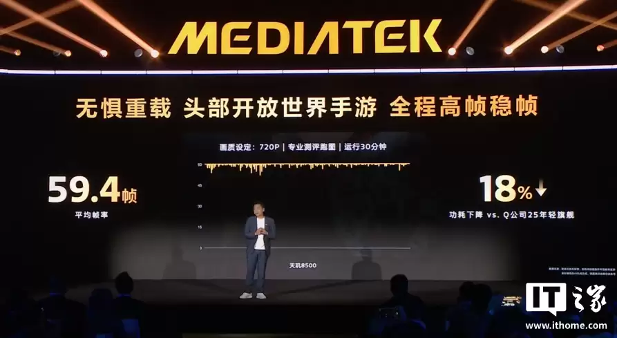 �����Ʒ������� 8500 оƬ��CPU ���� 7%��GPU ���� 25%