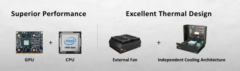 �³й���Cincoze MXM GPU���ػ�����2026̨�徫Ʒ��