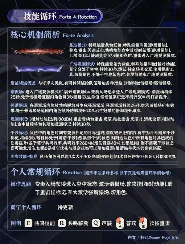 ����Ī��ȫ�����ɹ��� Ī������������������Ƽ�