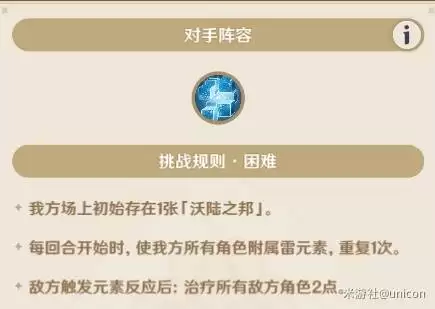 ԭ��6.3��������ȫ�ؿ����鼰���Ƽ�