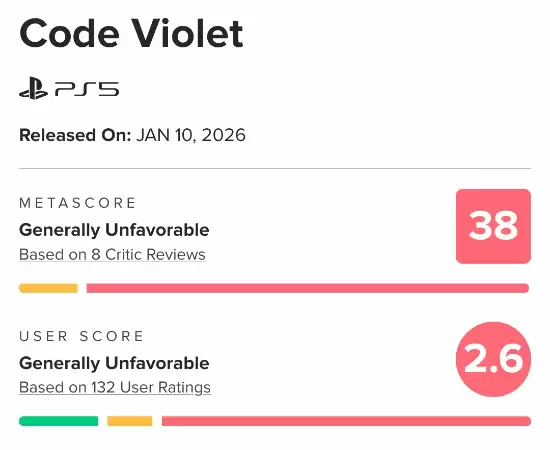 Code Violet���ֲҵ�ȴ������Ϯ���ڱ����г��ı���������