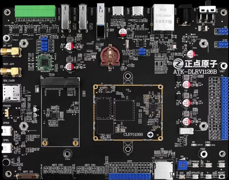 Ϊ��ҵ��������������ԭ��RV1126B�������𺳵ǳ�