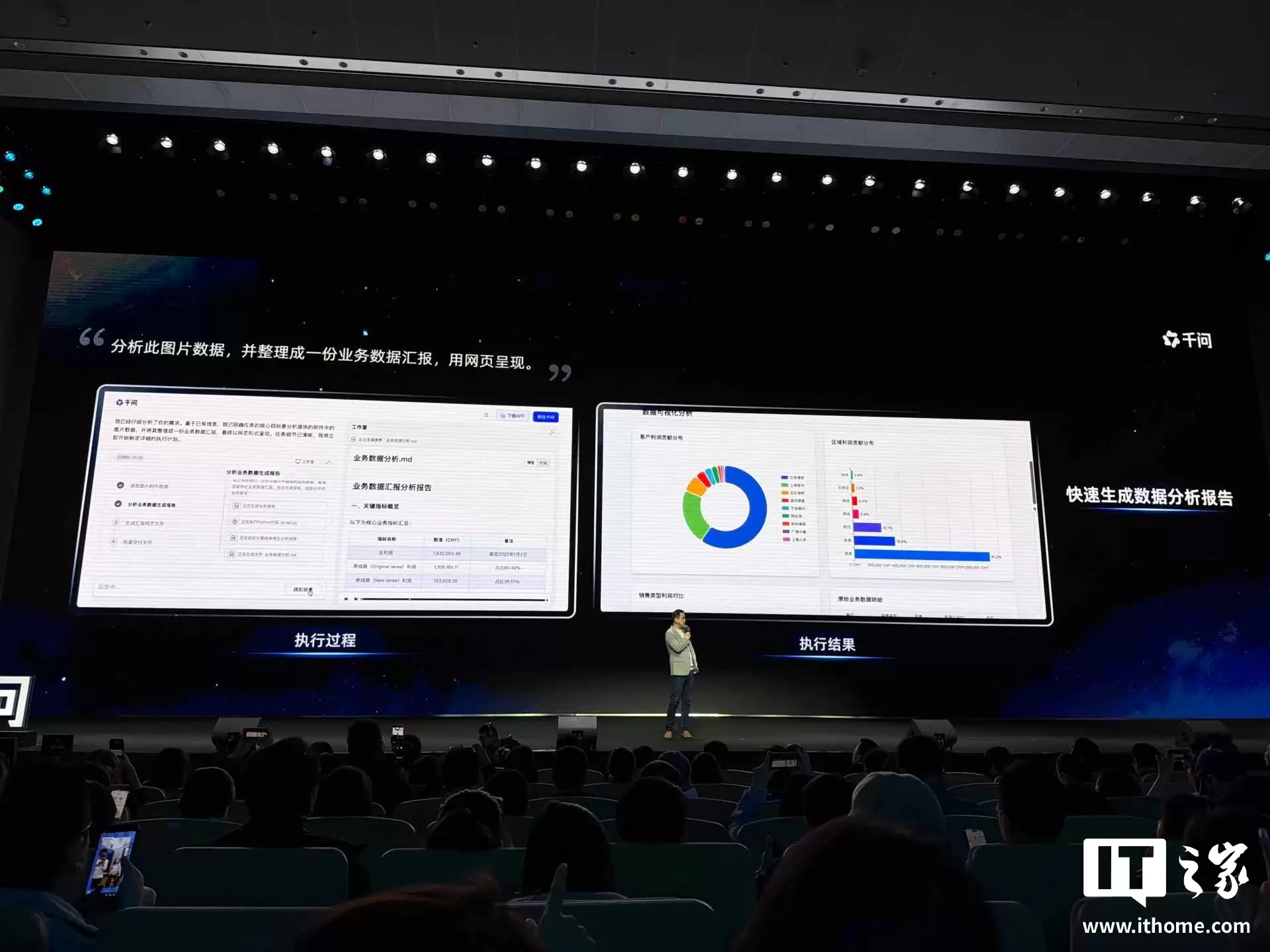 ����ǧ�ʡ��������� 1.0���������⣬δ��ȫ����ѿ���