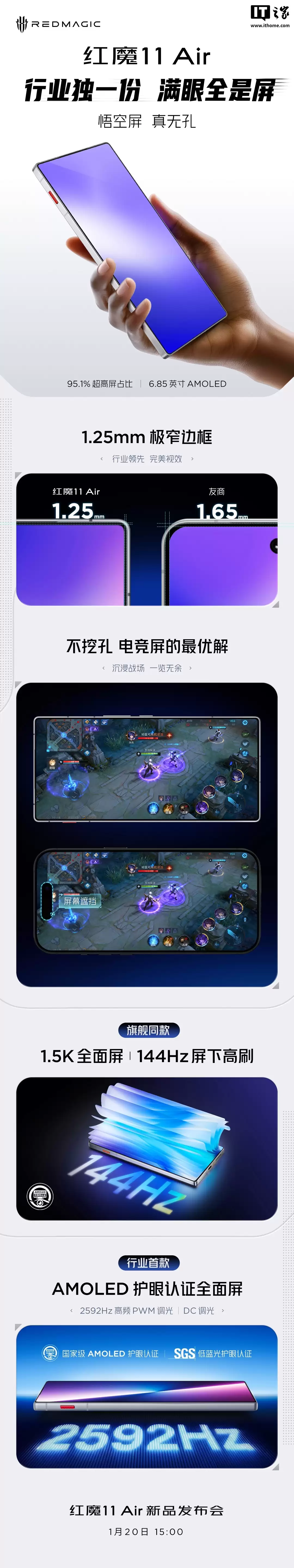 ��ħ 11 Air ������ࣺȫϵ����͸����ѧ��ƣ�1 �� 20 �շ���