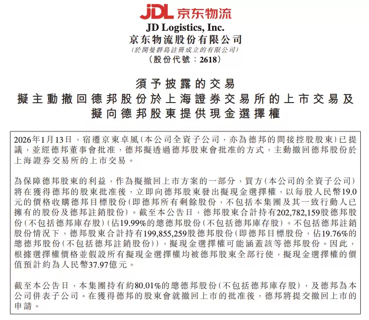 ����������˽�л��°�ɷݣ���37.97���չ�ʣ��19.76%��Ȩ