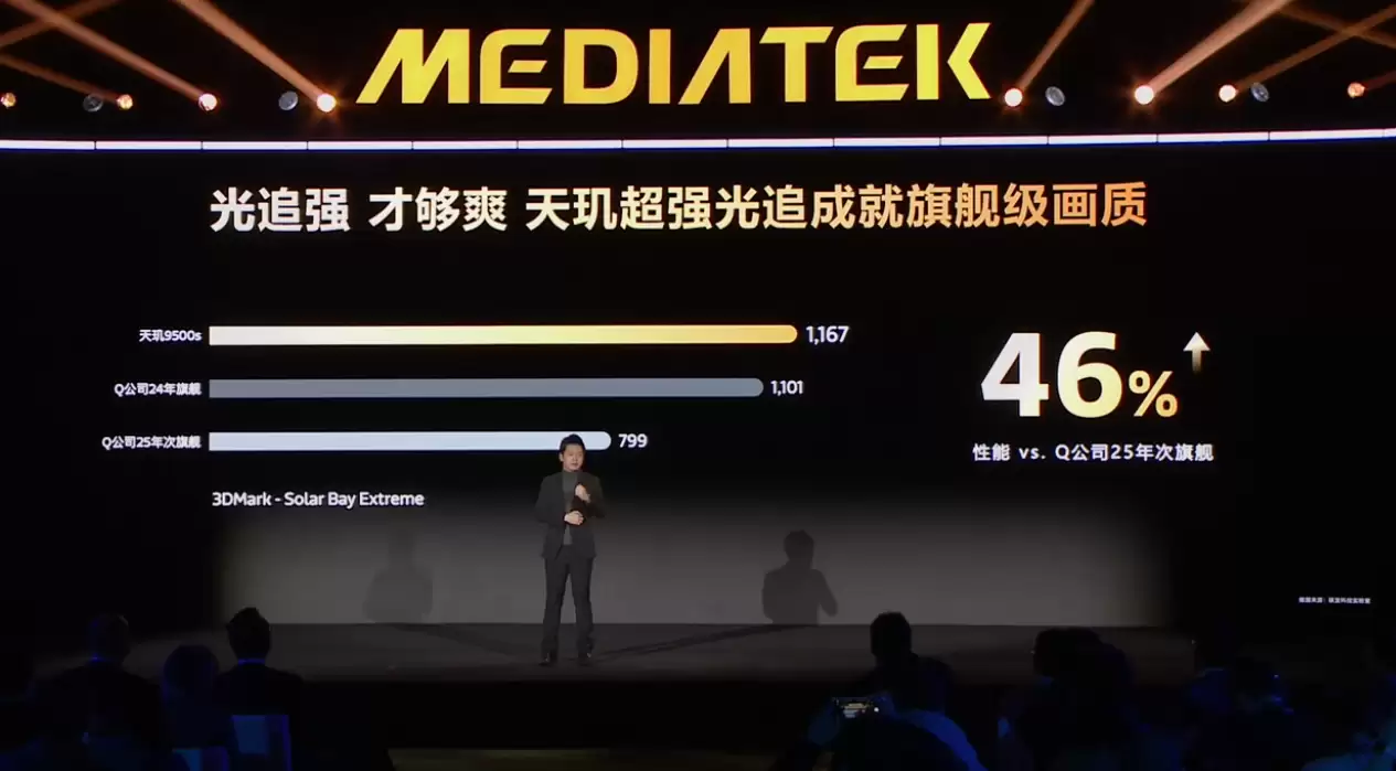 ������˫о�����ᣬ���� 9500s/8500 �뷢������������г�����