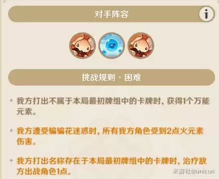 原神6.3铸境研炼全关卡卡组及打法推荐 原神6.3铸境研炼全关卡卡组及打法推荐