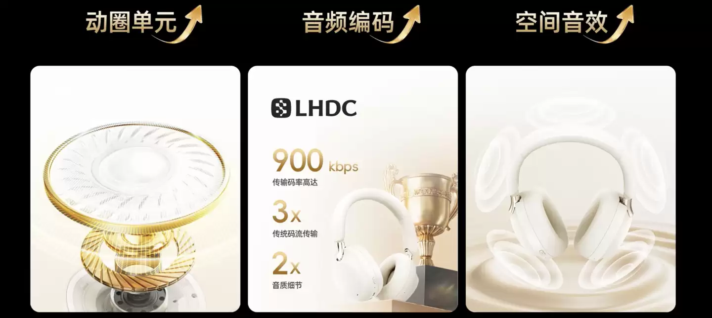 lifeme ���� H1 Pro Hi-Fi ��ͷ��ʽ�������������-58dB ���롢LHDC ��Ƶ���룬197.7 Ԫ