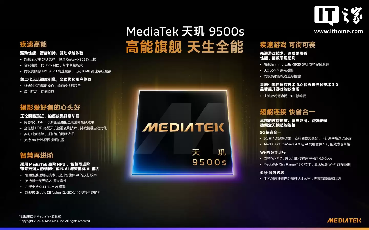 С�� REDMI Turbo 5 Max �ֻ�����ԤԼ������������������һ���ӱ�