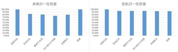 ����Ī�����������˺��Ա���� Ī������������ôѡ