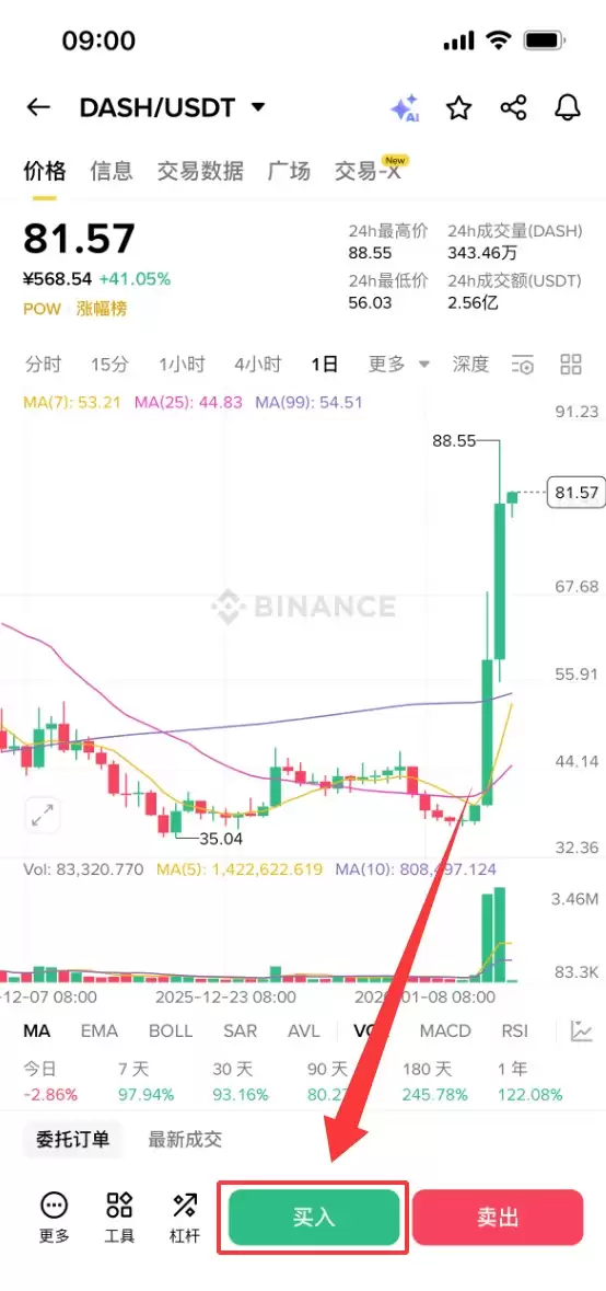 ʲô�Ǵ�����(DASH)��DASH�۸�Ԥ��2026��2027-2030��