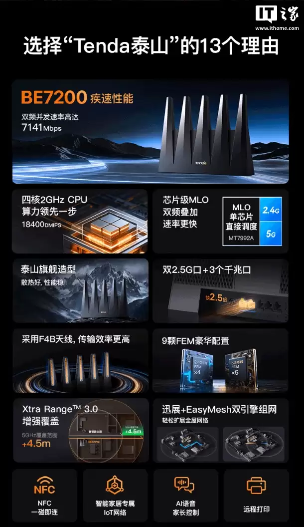 �ڴ�̩ɽ BE7200 Ultra ·�������ۣ���������� + 9 �� FEM���׷��� 429 Ԫ