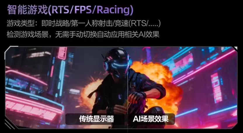 ̽��AGON AG277UX��AI��ʾ�������ü�����Ϸ�����Ӱ��