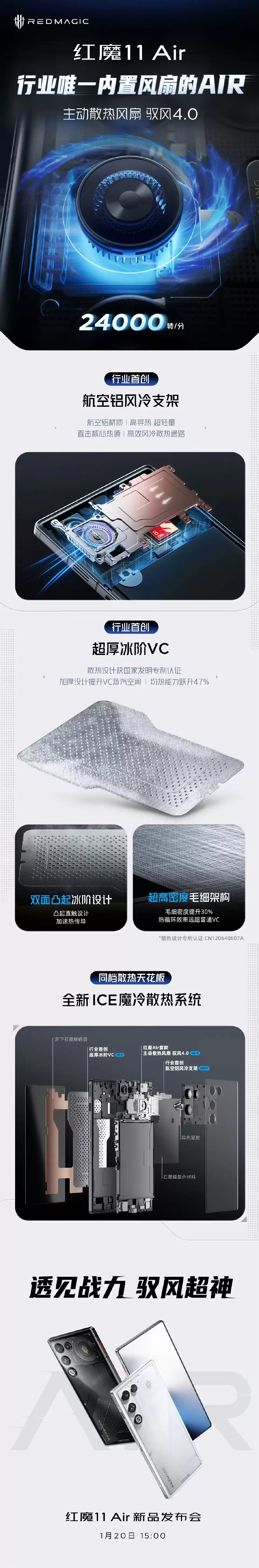 �ų���ҵΨһ���÷��ȵ� AIR����ħ 11 Air �ֻ�����Ԧ�� 4.0 ����ɢ�ȷ���