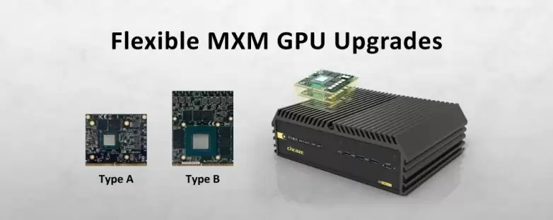 �³й���Cincoze MXM GPU���ػ�����2026̨�徫Ʒ��