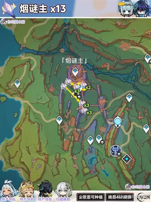 ԭ������ܽ����������ͻ�Ʋ��ϲɼ�·��